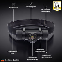 Lade das Bild in den Galerie-Viewer, LeuchtKraft - hellste Stirnlampe - das Original (2025)