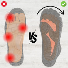 Lade das Bild in den Galerie-Viewer, NatureStep Active - ergonomischer schmerzlindernder Barfußschuh
