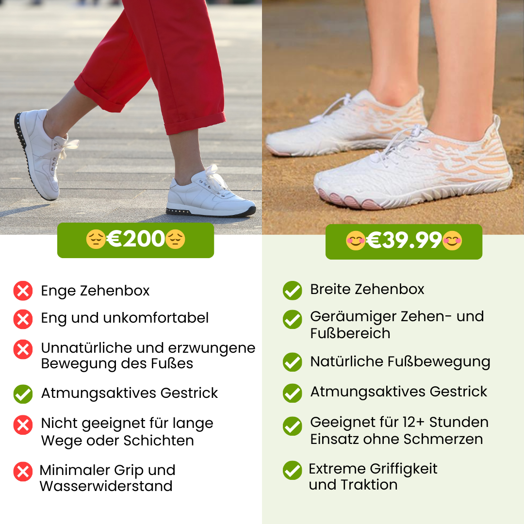 FloraX Pro - ergonomische, schmerzlindernde & wasserdichte Barfußschuhe - Sonderaktion 1+1 Gratis