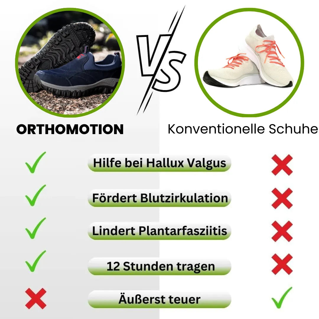 Orthopädischer & rutschfester Schuh zur Schmerzlinderung - Unisex OrthoMotion