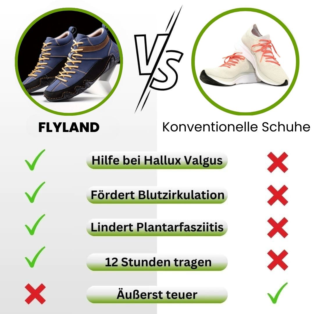 FlyLand - Orthopädischer, rutschfester & wasserdichter Schuh - Unisex