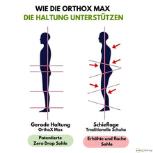 Lade das Bild in den Galerie-Viewer, OrthoX Max - ergonomische &amp; wasserdichte Schuhe zur Schmerzlinderung - Unisex
