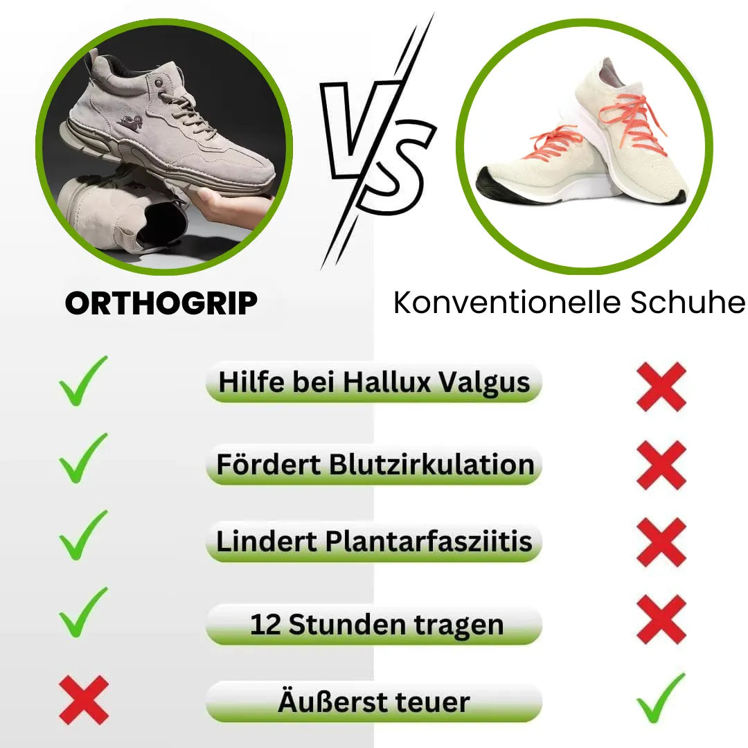 OrthoGrip - Ergonomischer & wasserdichter Barfußschuh zur Schmerzlinderung